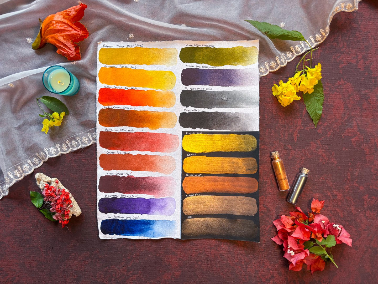 NEW FALL FEELS PALETTE